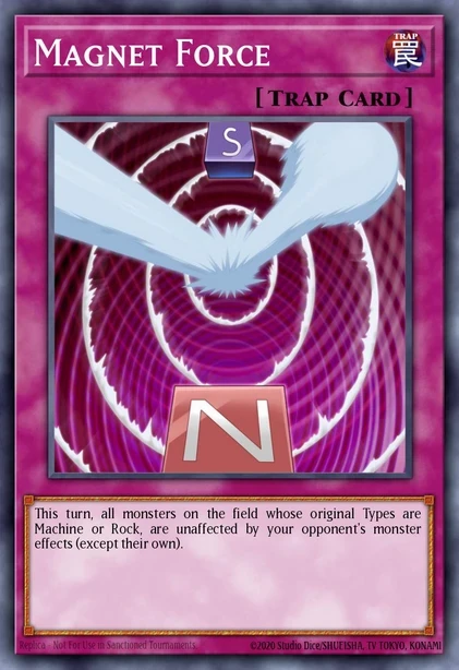 Magnet Force